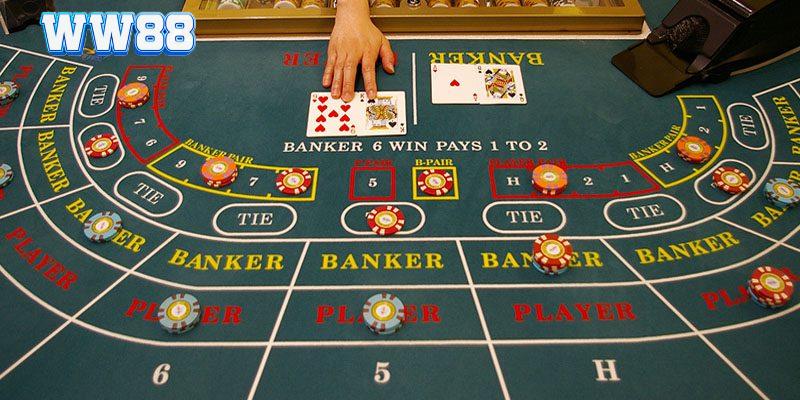 Cách Chơi Baccarat KUBET - Hướng Dẫn Đánh Bài Dễ Thắng Nhất