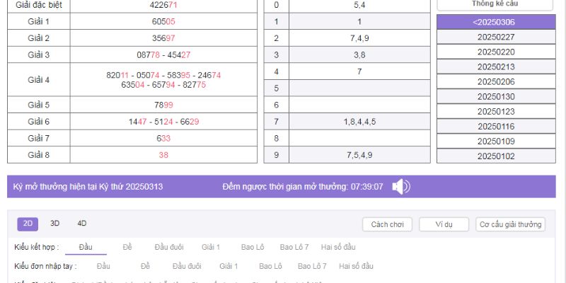 Vài thông tin về RNG Xổ Số KUBET