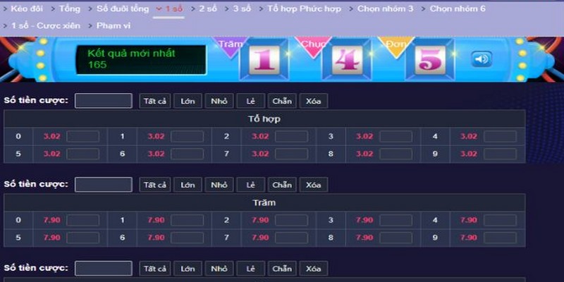 Giới thiệu chung về sảnh BB xổ số KUBET nổi tiếng